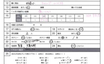 deli011 | 風俗ちゃん。 | さりな