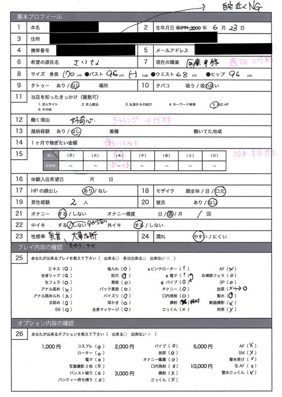 deli011 | 風俗ちゃん。 | さりな