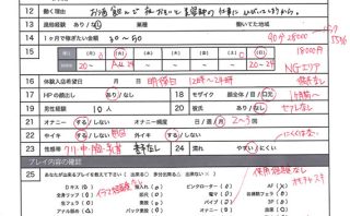 deli014 | 風俗ちゃん。 | みく