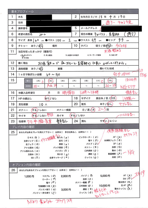 deli014 | 風俗ちゃん。 | みく