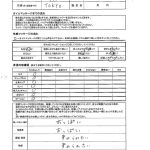 pai071 | 素人ぱいぱい | りんちゃん